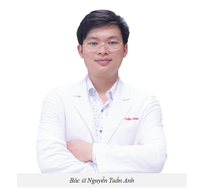 Dr Nguyễn Tuấn Anh